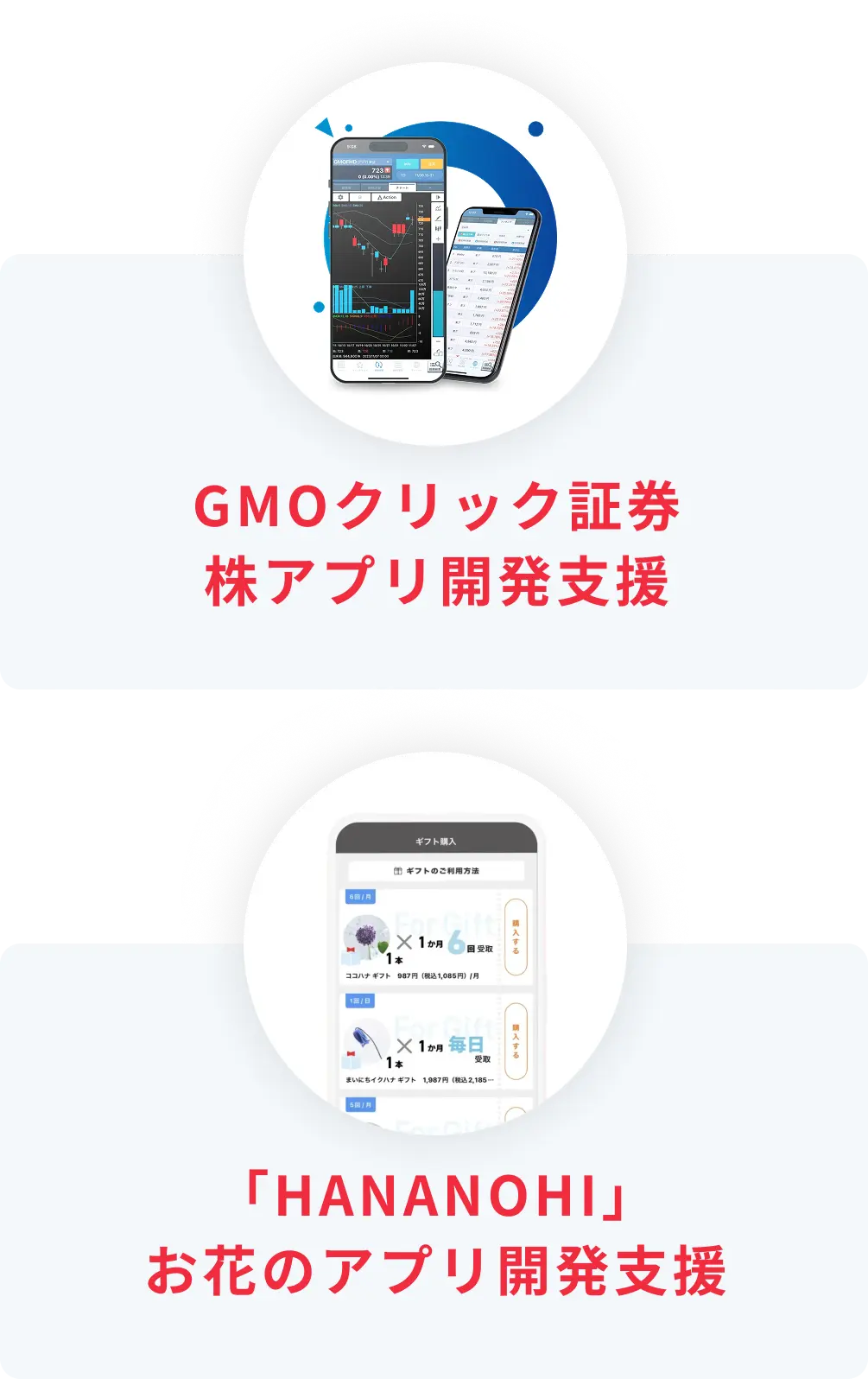 実績